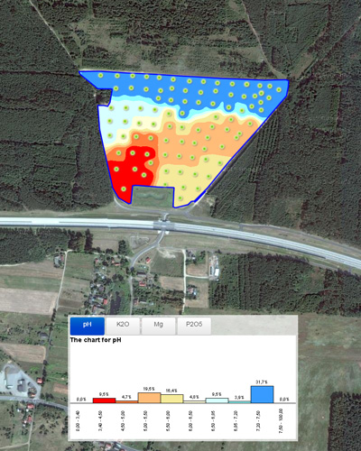 Map of agrochemical survey