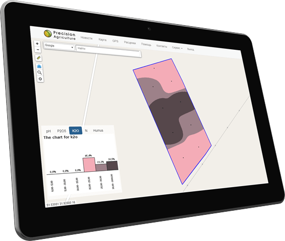 Агрохимическое обследование почвы, рекомендации по внесению удобрений